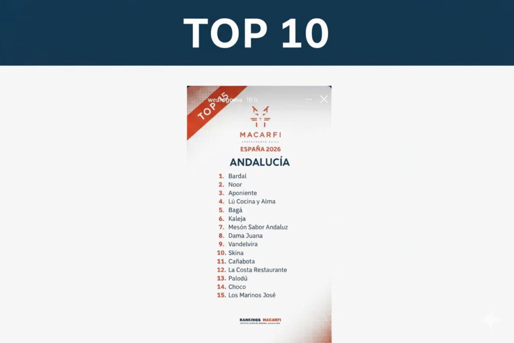 Restaurantes Andalucía 2026